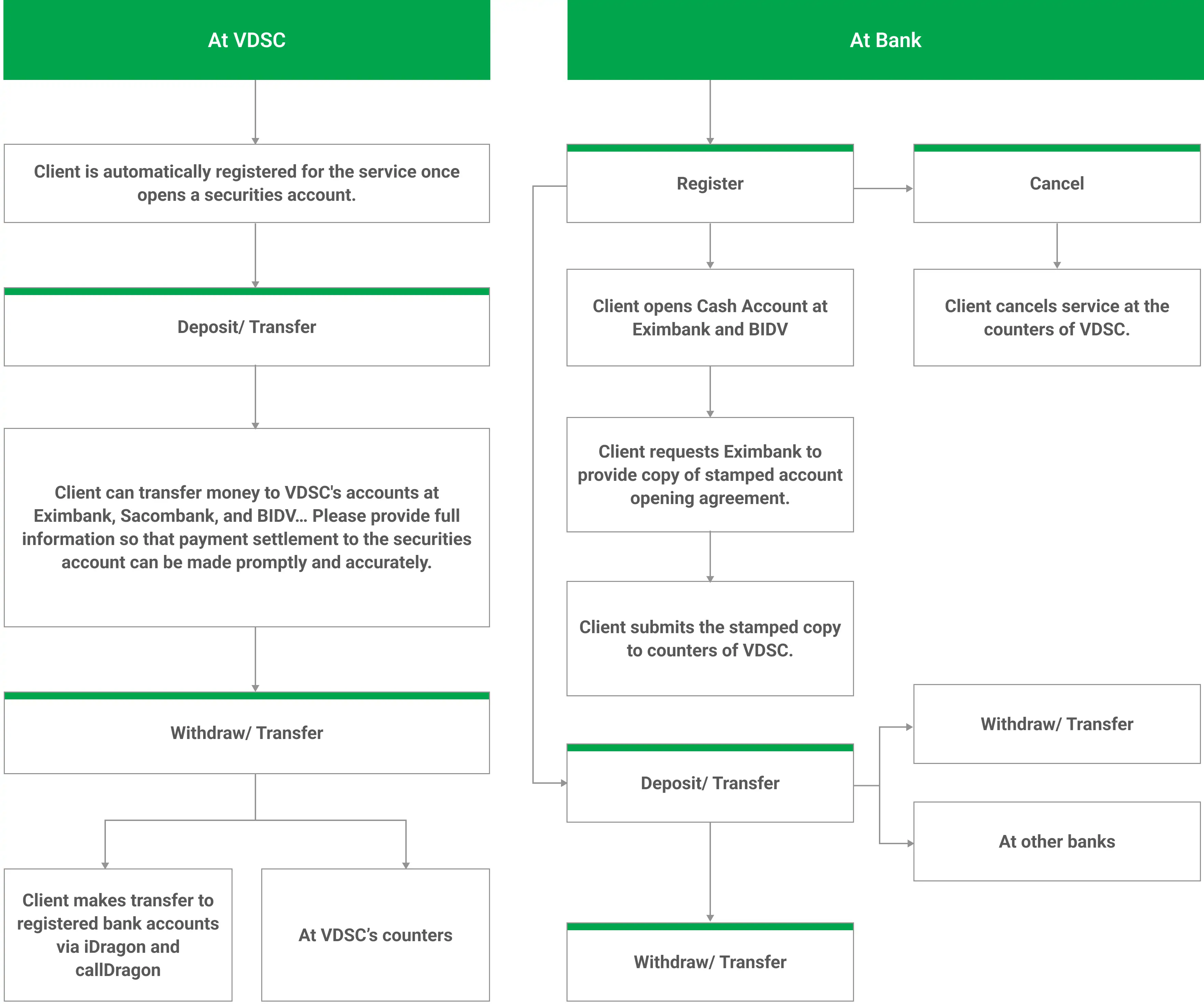 investor guild image